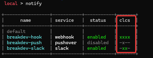 Notifier Triggers on List View